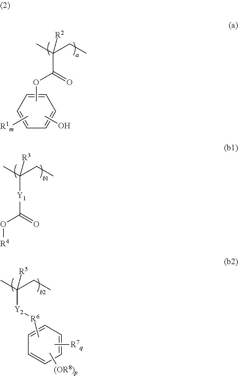 Resist composition, patterning process, monomer, and copolymer