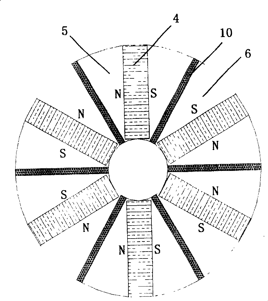 Tangential magnet steel mixed excitation synchronous machine possessing divided magnetic circuit