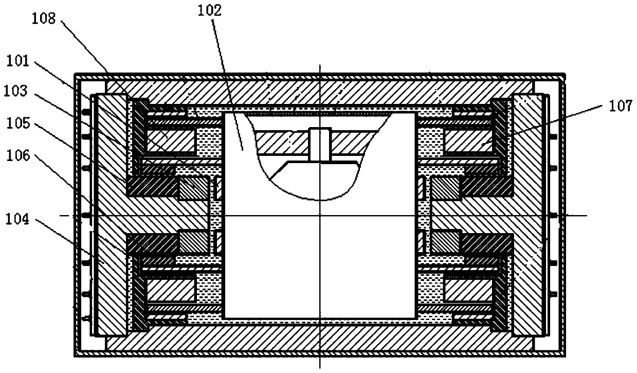 Miniaturized three-floating gyro