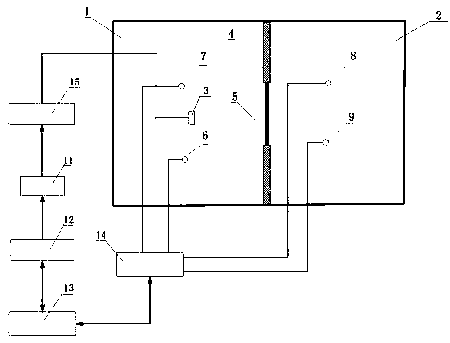 Test device and method for sound transmission loss of white vehicle door assembly with multiple metal sheets