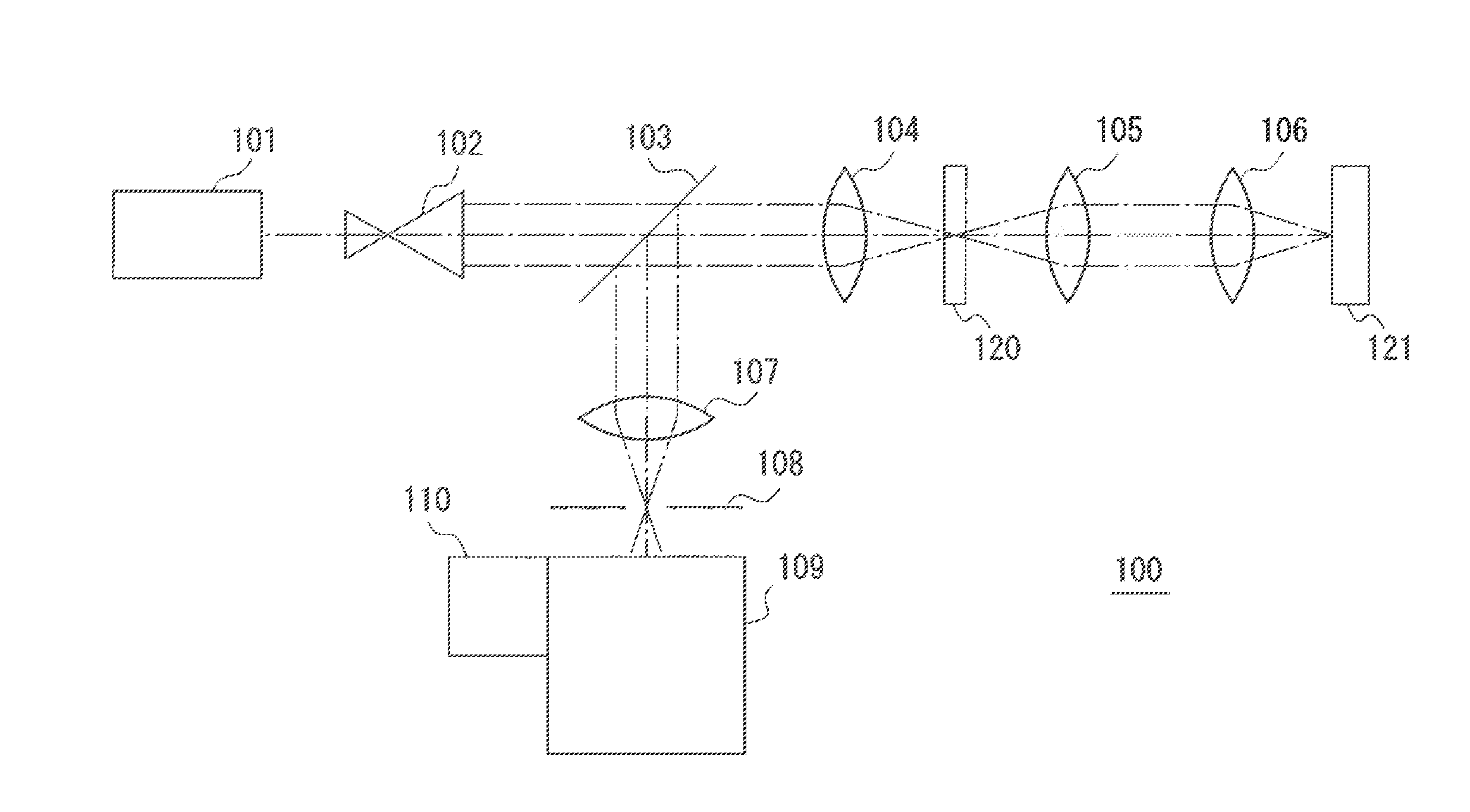 Spectrometry device and spectrometry method