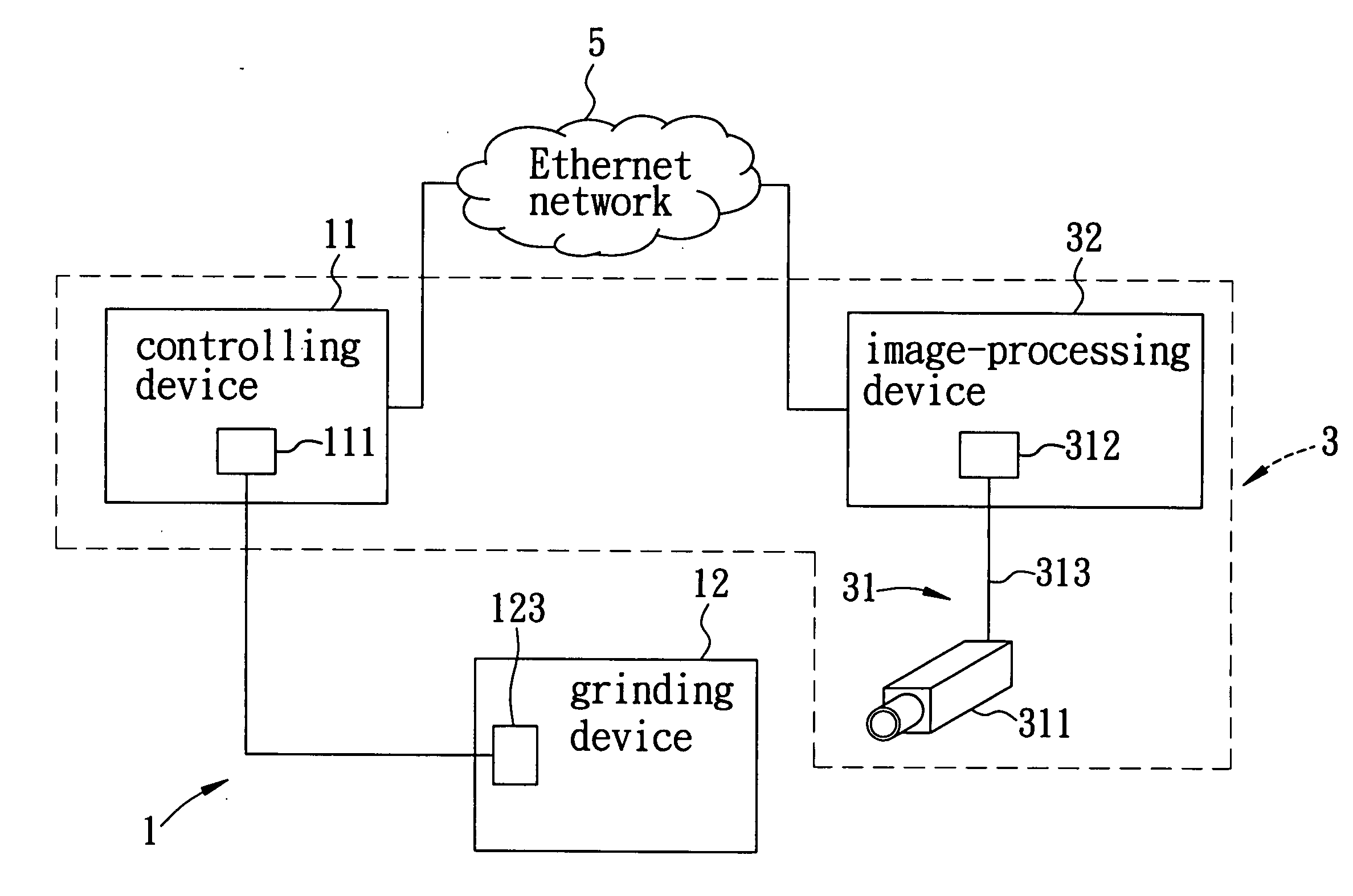 Grinding method and system with non-contact real-time detection of workpiece thickness