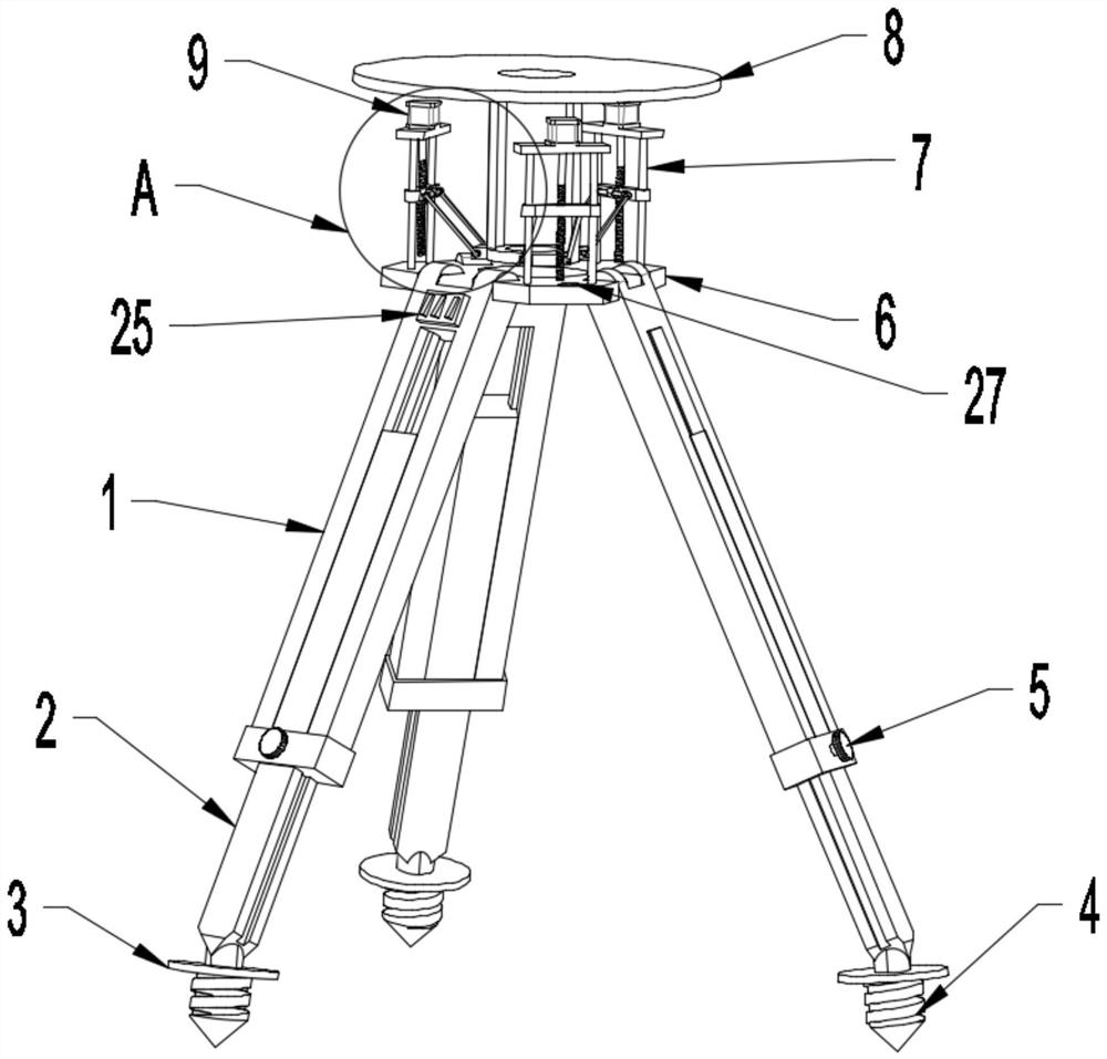 Surveying instrument support for geographic information science