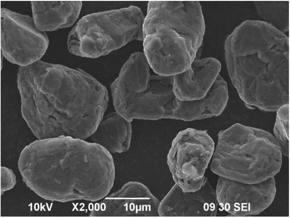 Asphalt-based nanoporous carbon material, negative material thereof, and lithium ion battery