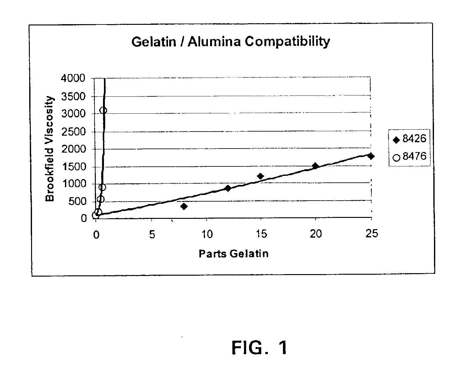 Microporous photo glossy inkjet recording media