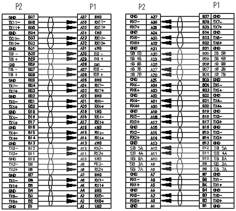 Line structure of high-frequency transmission cable assembly