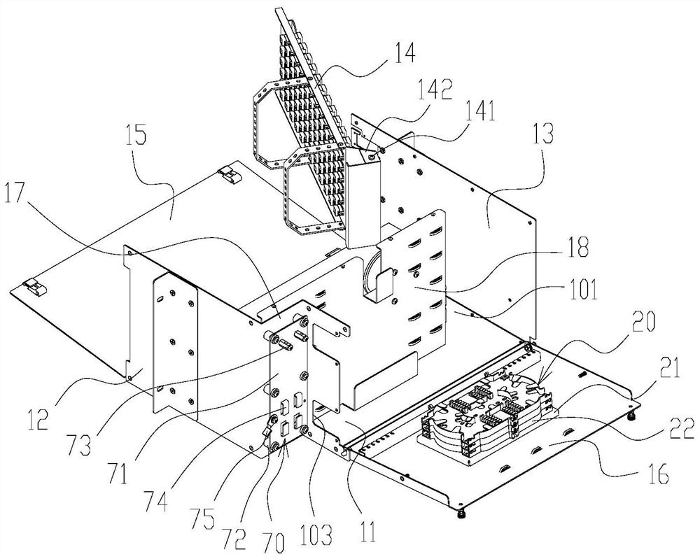 Welding, wiring and light splitting three-in-one ODF distribution box