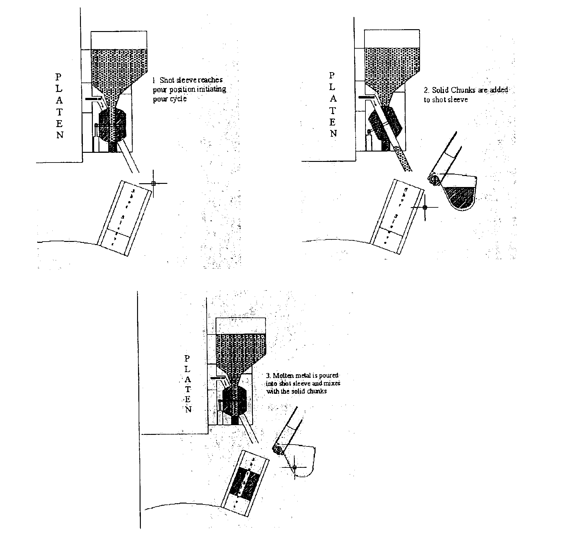 Semi-solid metal casting process of hypoeutectic aluminum alloys