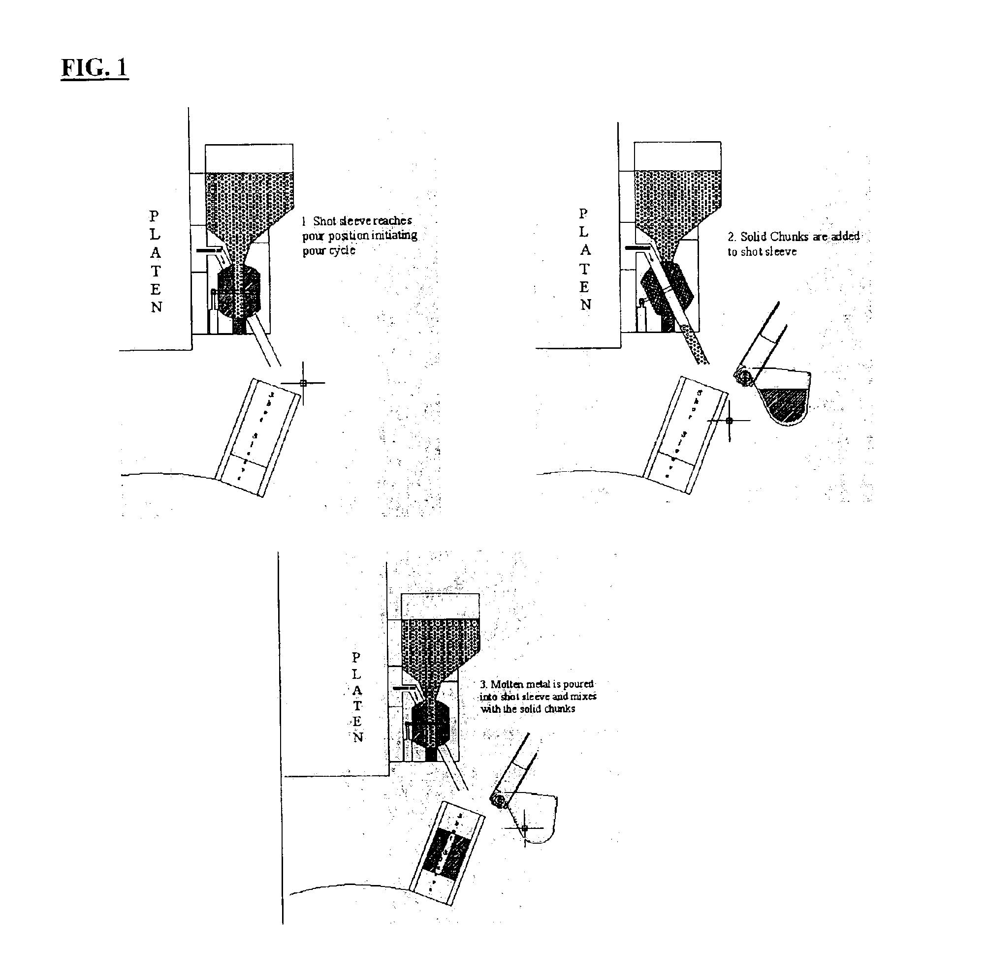 Semi-solid metal casting process of hypoeutectic aluminum alloys