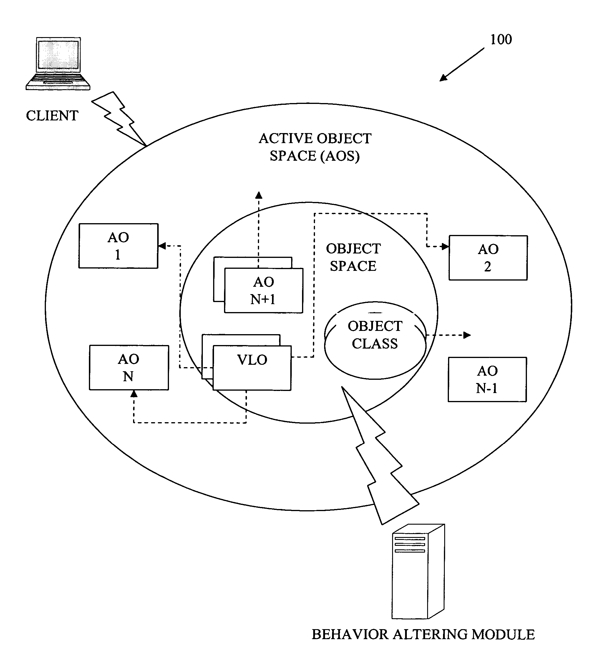 Adaptive software component techniques