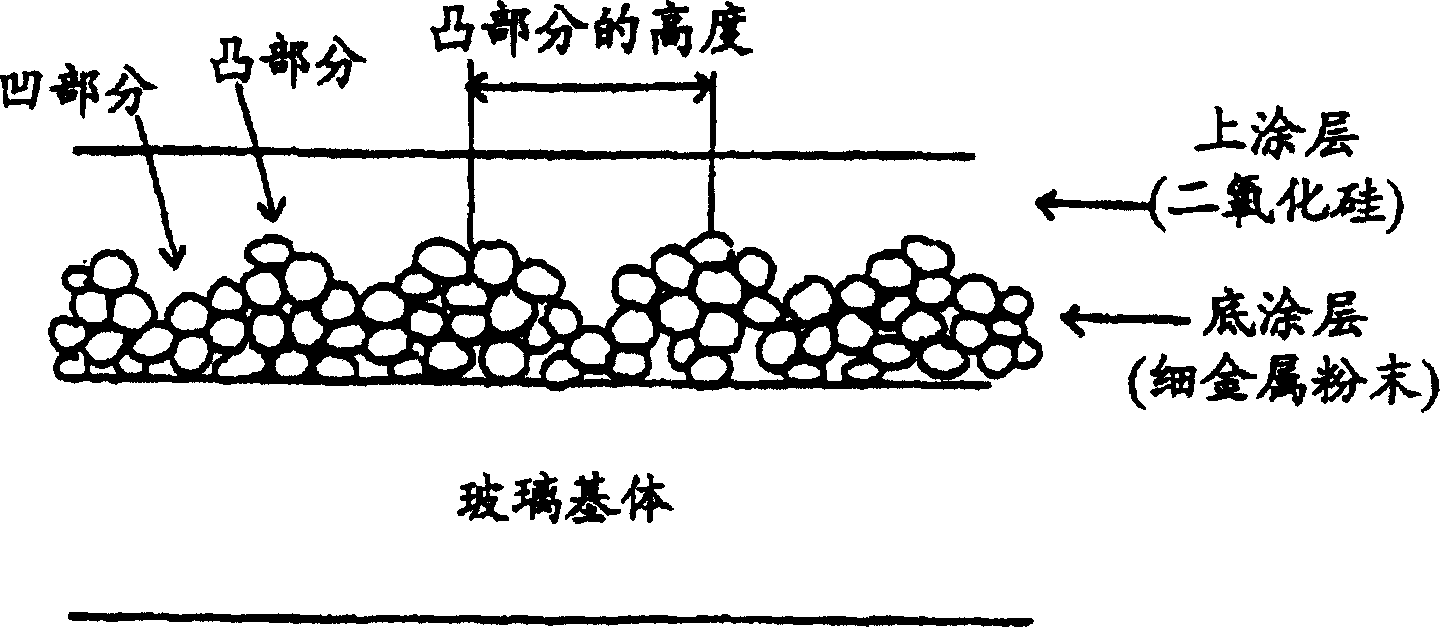 Transparent conductive film and composition for forming same