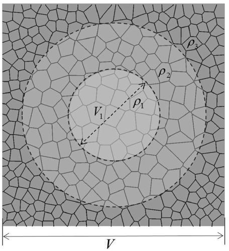 Radial negative gradient foamed aluminum sandwich panel and preparation method thereof