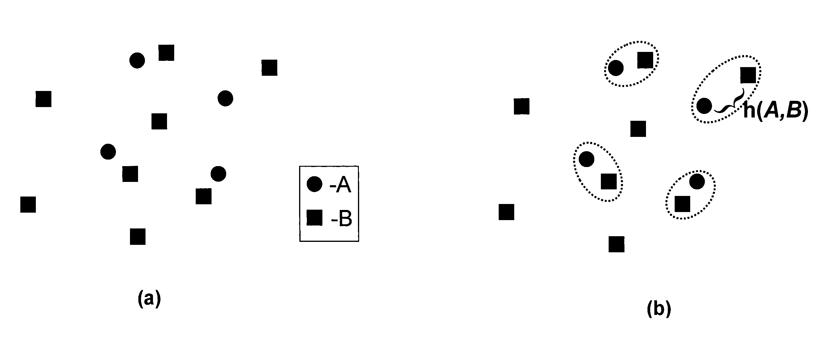 Window-based method for approximating the Hausdorff in three-dimensional range imagery