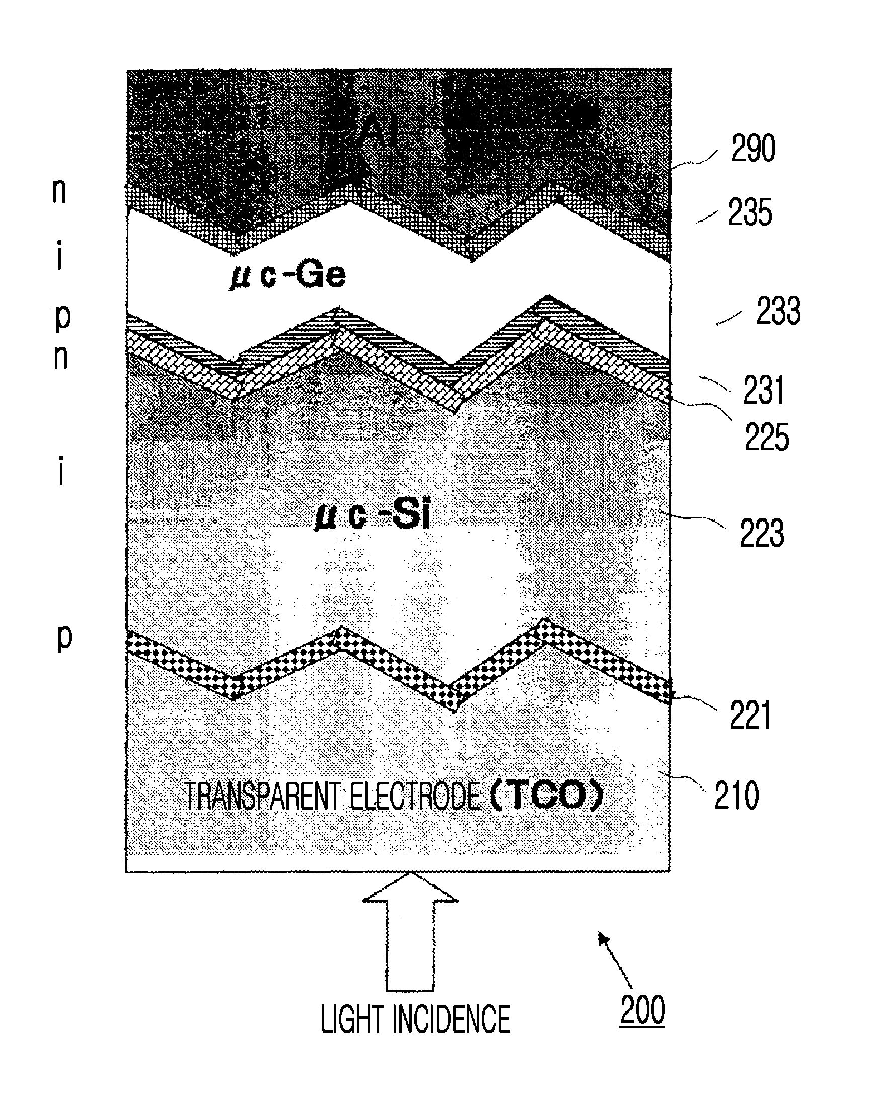 Apparatus and method for manufacturing photoelectric conversion elements, and photoelectric conversion element