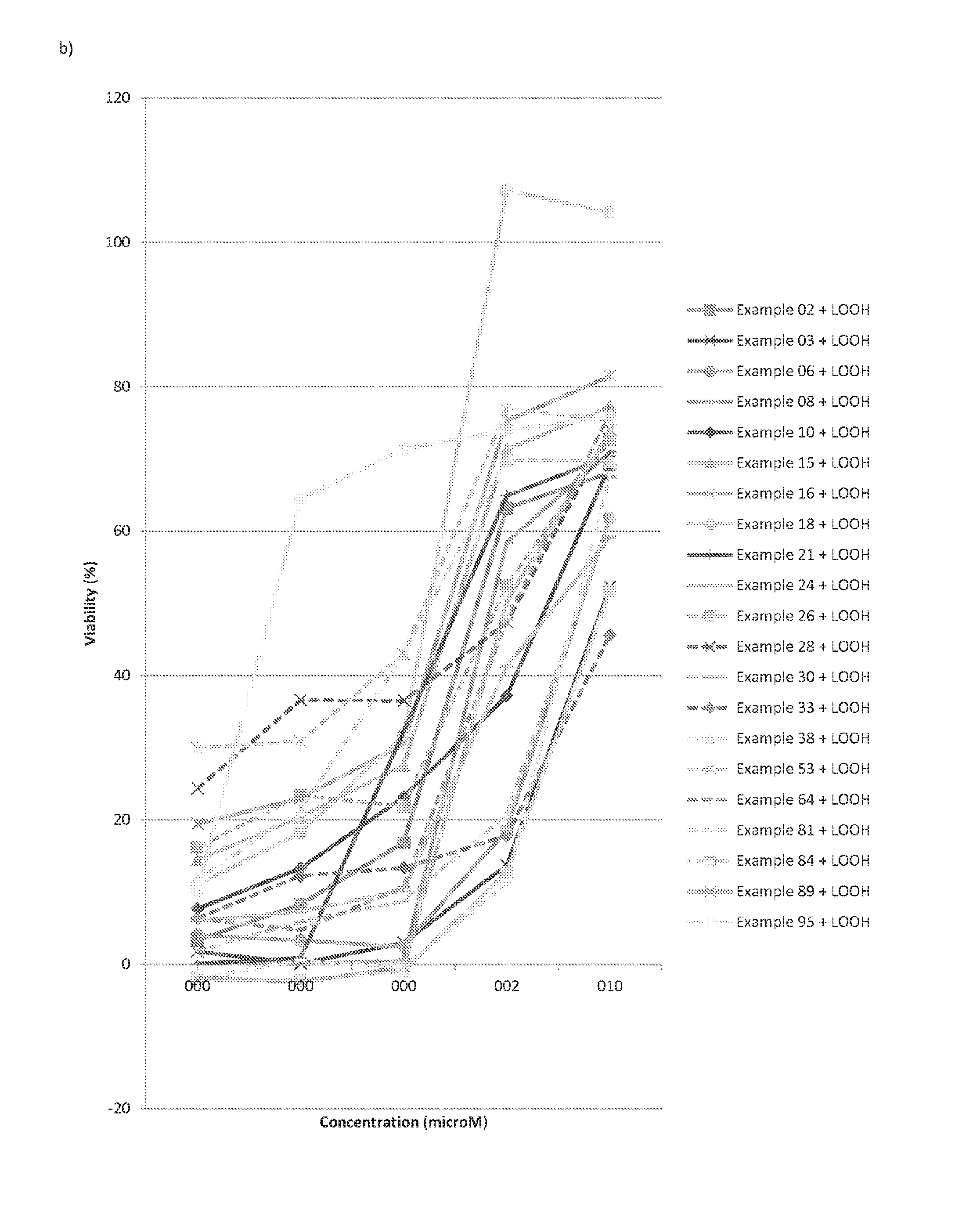 Use of condensed benzo[b]thiazine derivatives as cytoprotectants