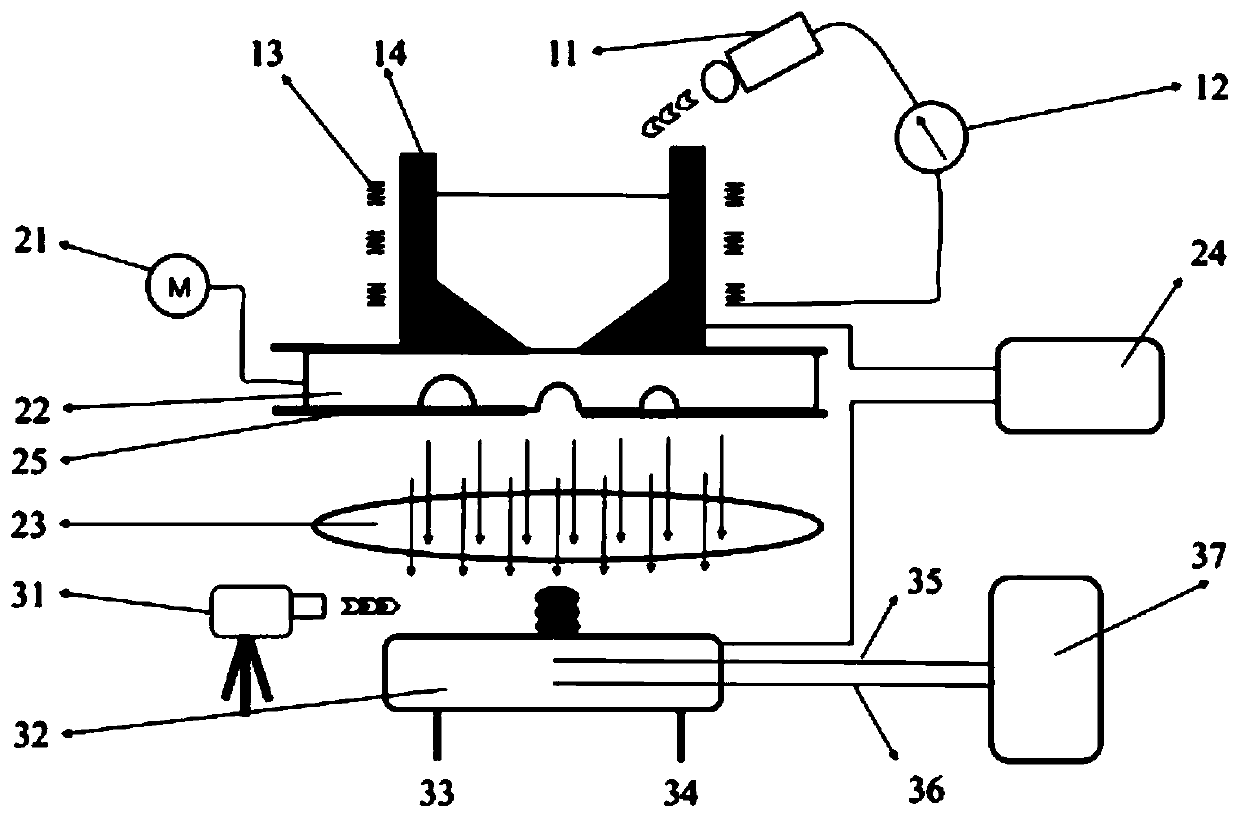 A comprehensive test device and test method for rapid solidification heat transfer performance