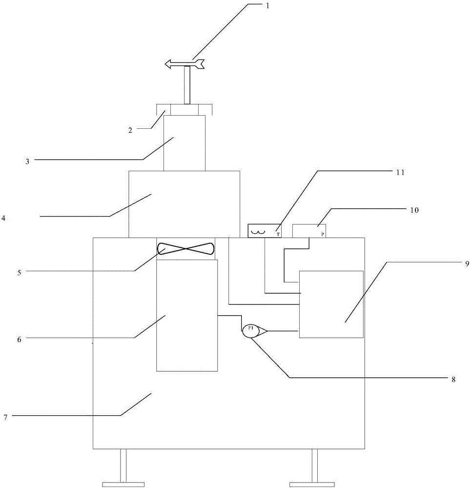 Environment sampling and monitoring system and method based on fine particles