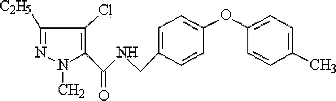 Synergistic insecticidal composition containing clothianidin and tolfenpyrad and applications thereof