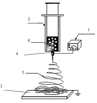 Biodegradable antibacterial composite fibers and preparation method thereof