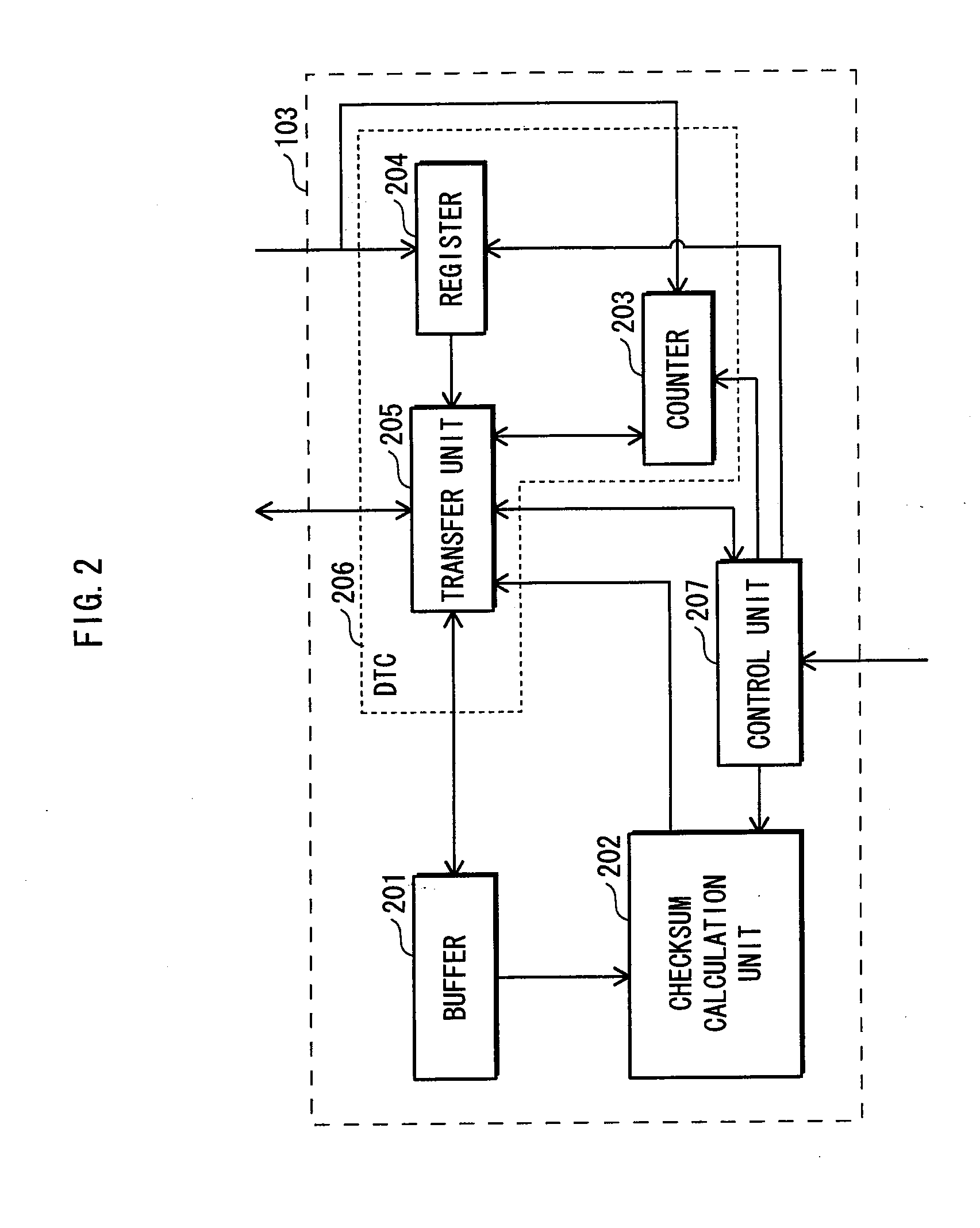 Communication apparatus and integrated circuit for communication