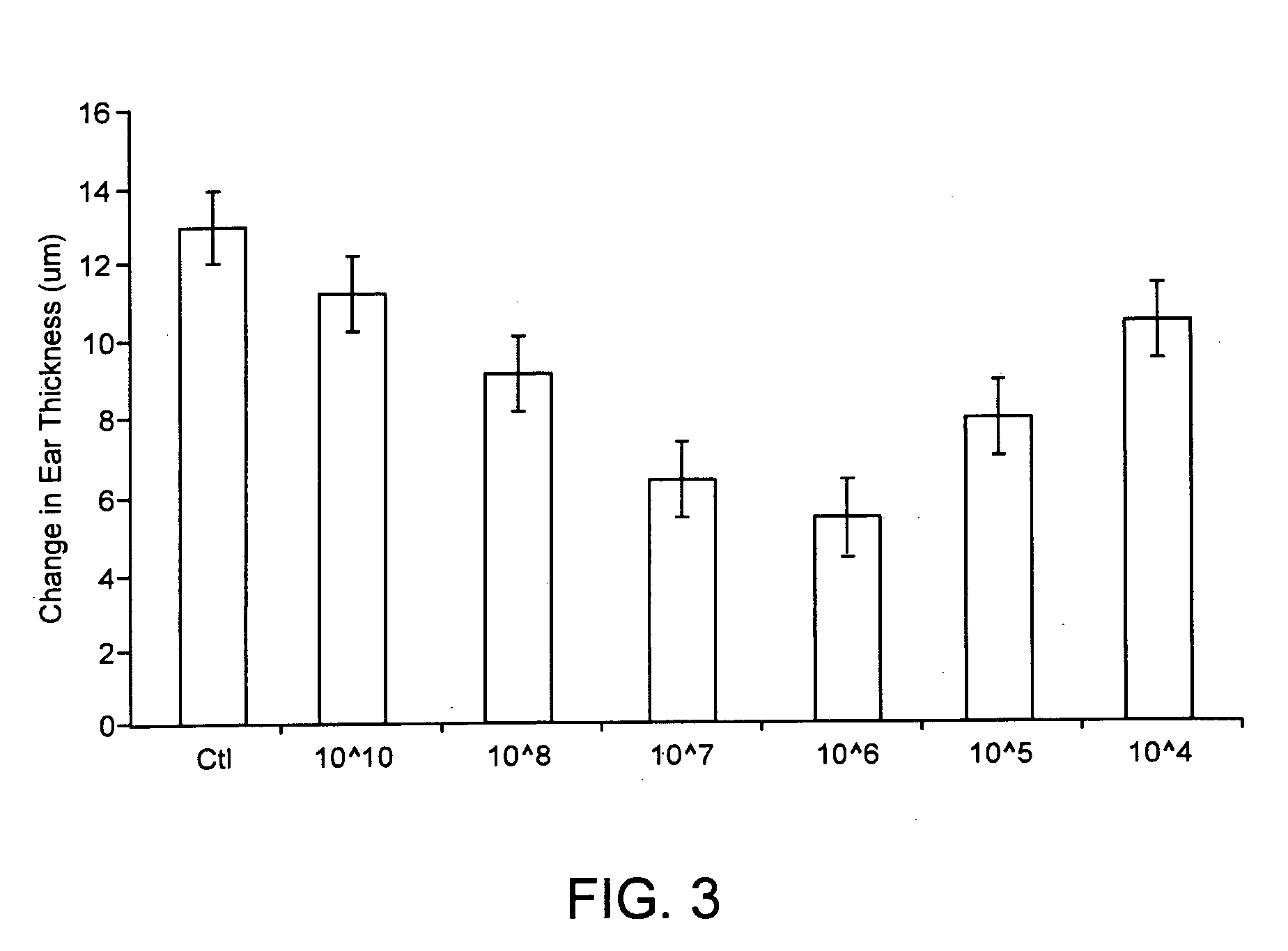 Apoptosis-mimicking synthetic entities and use thereof in medical treatment