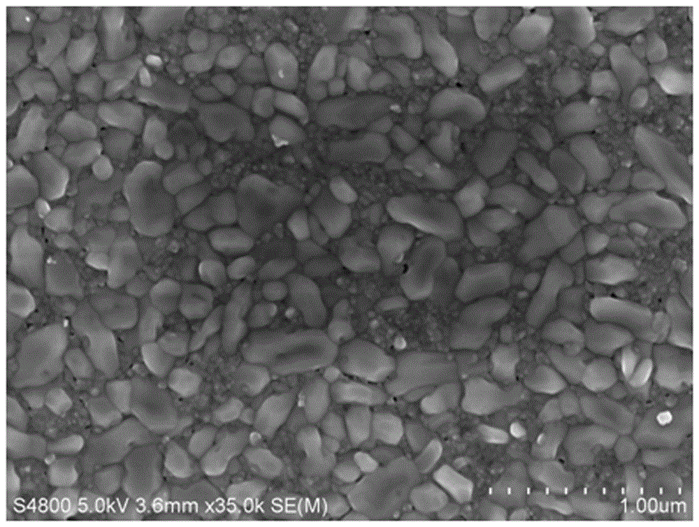 Preparation method of zinc titanate and titanium dioxide composite nano material