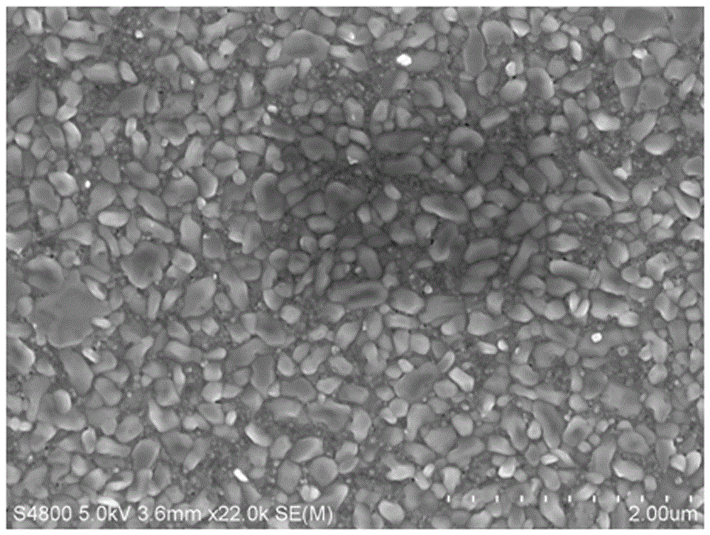 Preparation method of zinc titanate and titanium dioxide composite nano material