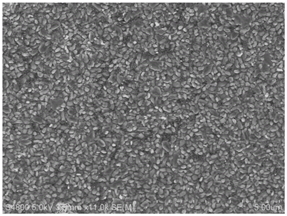 Preparation method of zinc titanate and titanium dioxide composite nano material