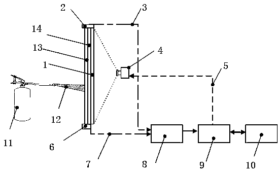 Virtual fire extinguishing training device