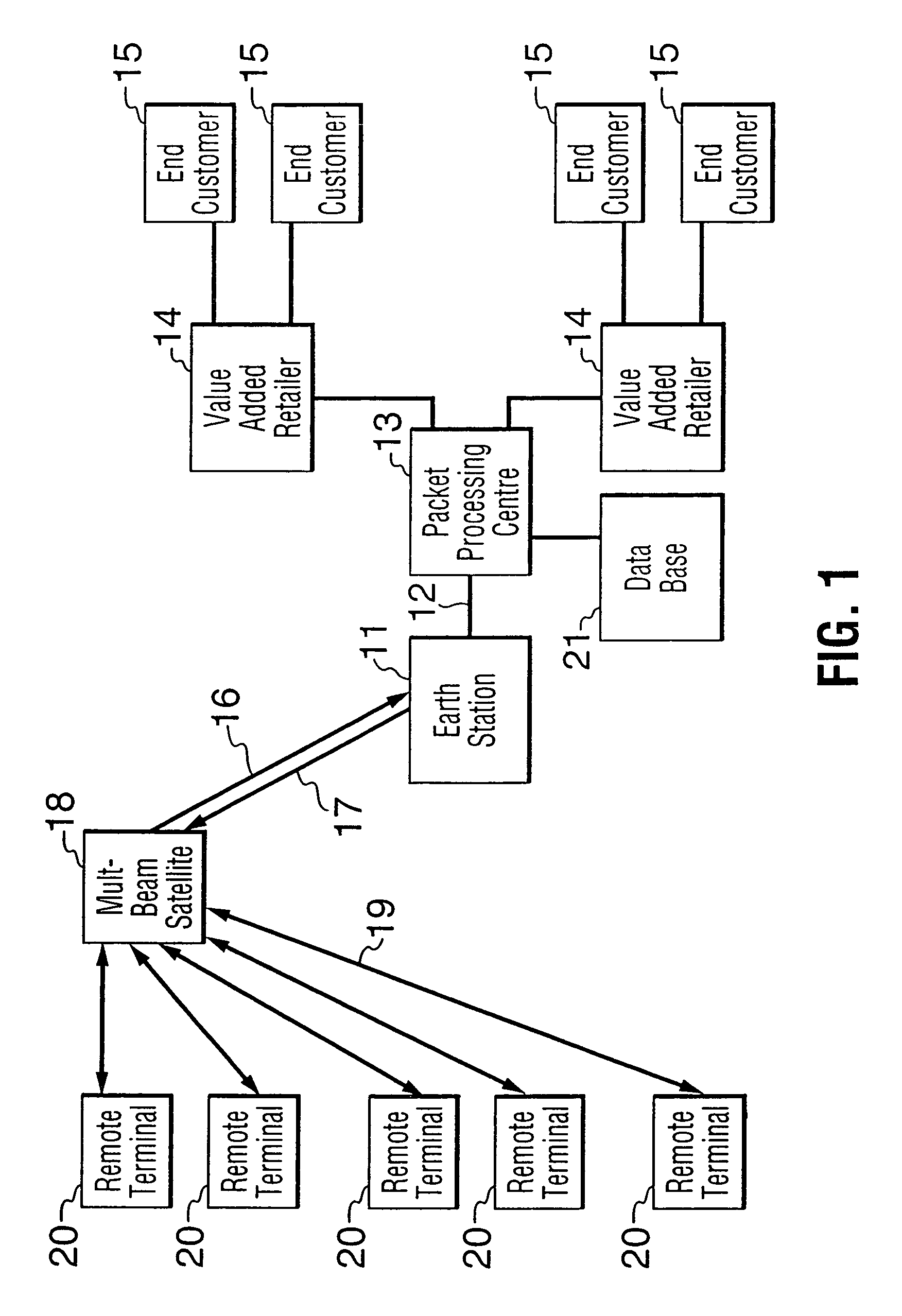 Wireless packet data distributed communications system