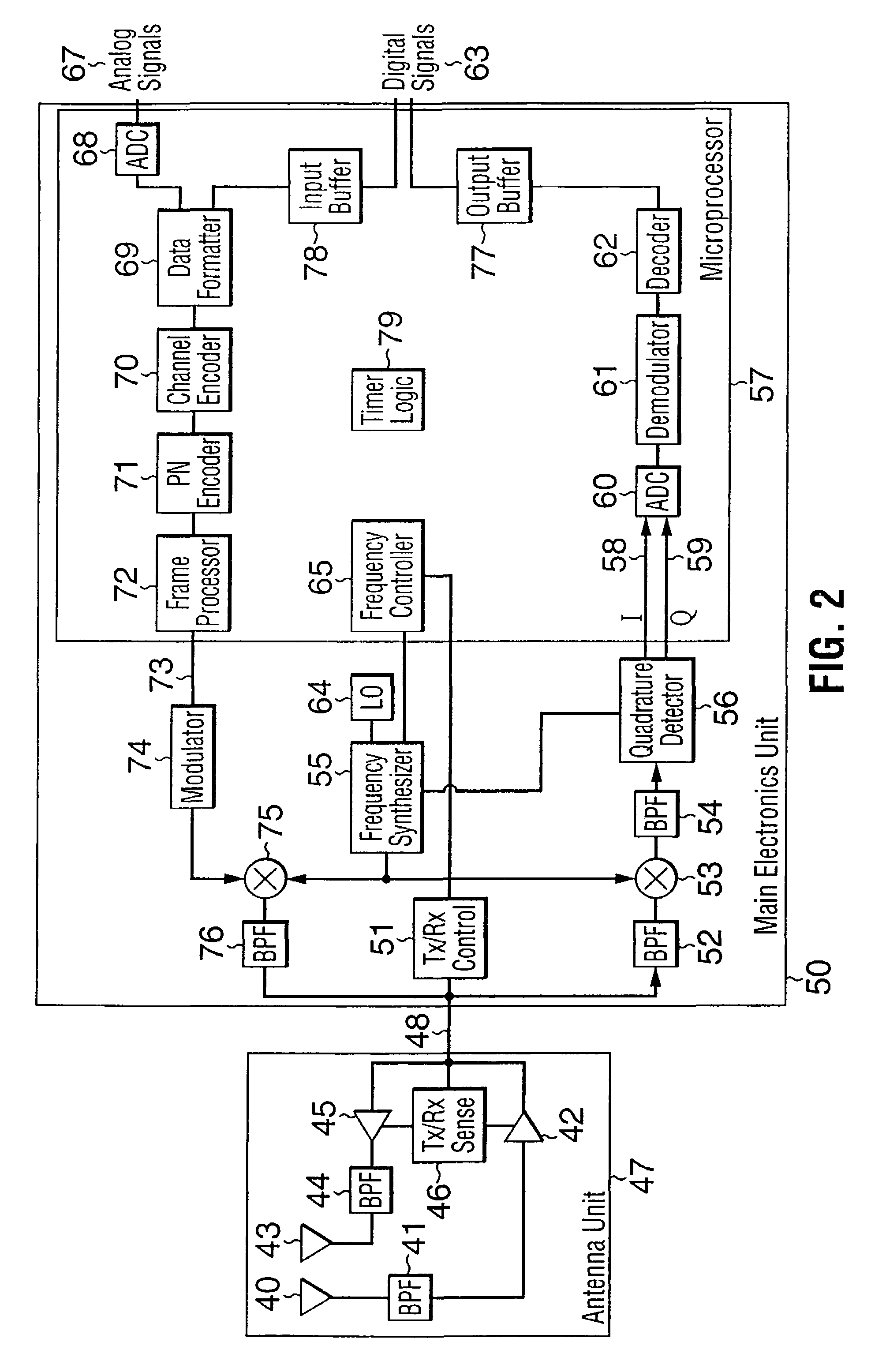 Wireless packet data distributed communications system