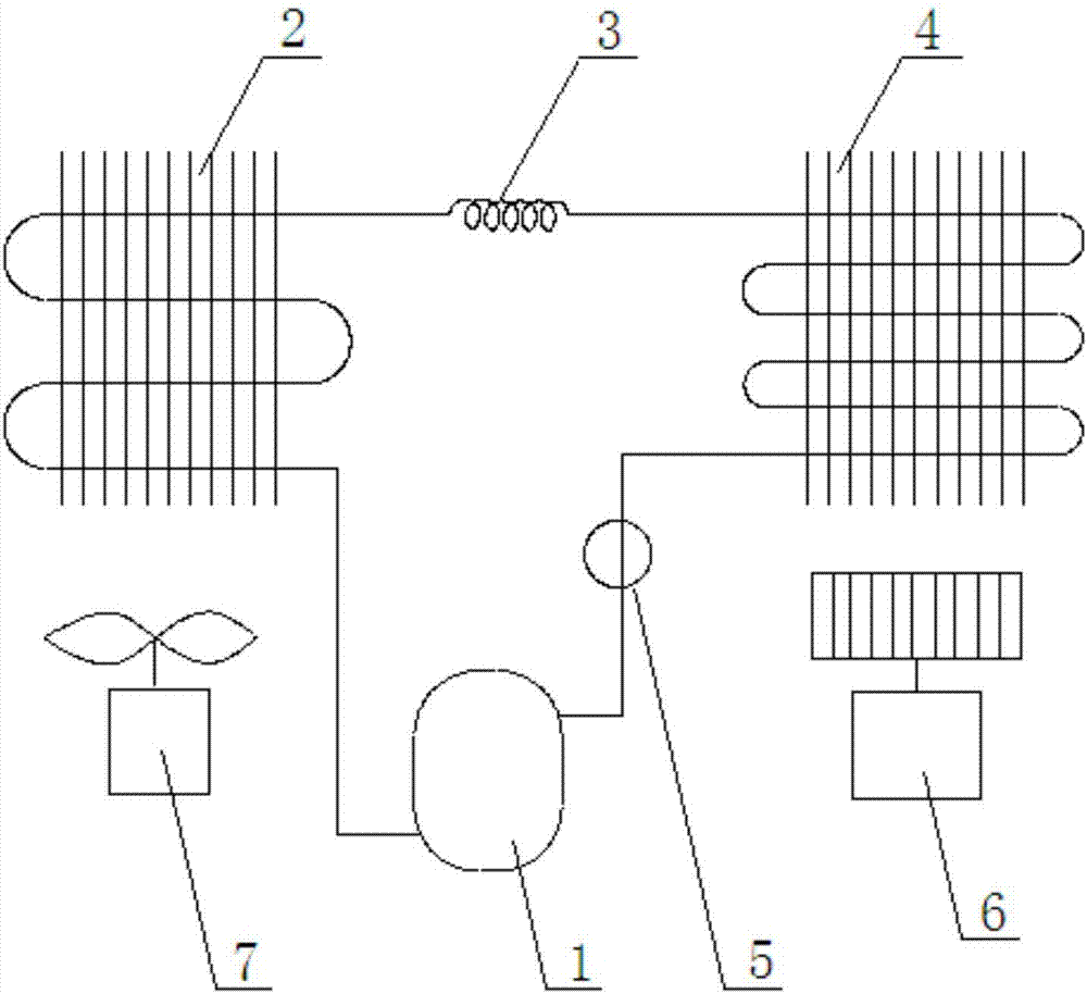 Direct-current variable-frequency vehicle-mounted air conditioner