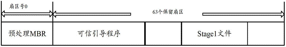 Computer system starting method and computer terminal