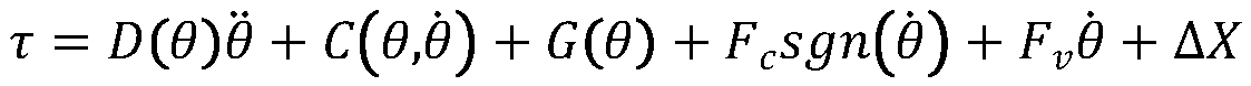 Force feedback equipment kinetic parameter estimation algorithm based on particle swarm algorithm