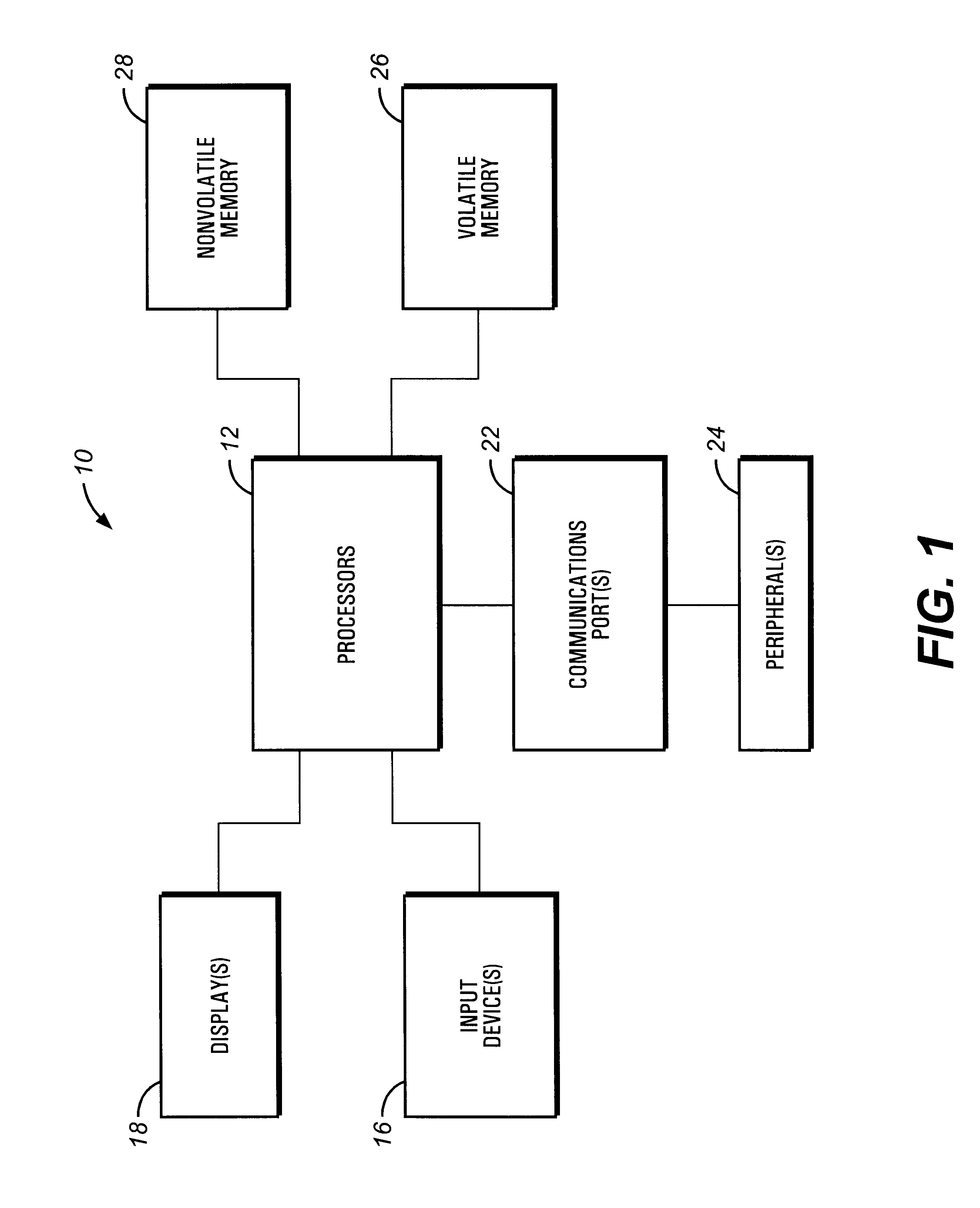 Method and apparatus for determining a processor failure in a multiprocessor computer