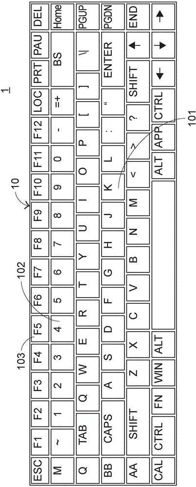 Luminous keyboard