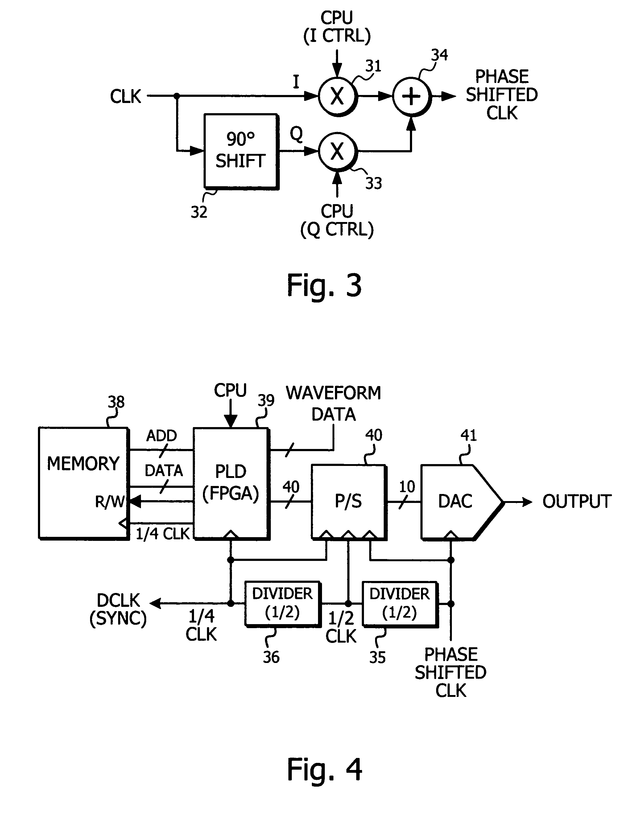 Phase controllable multichannel signal generator