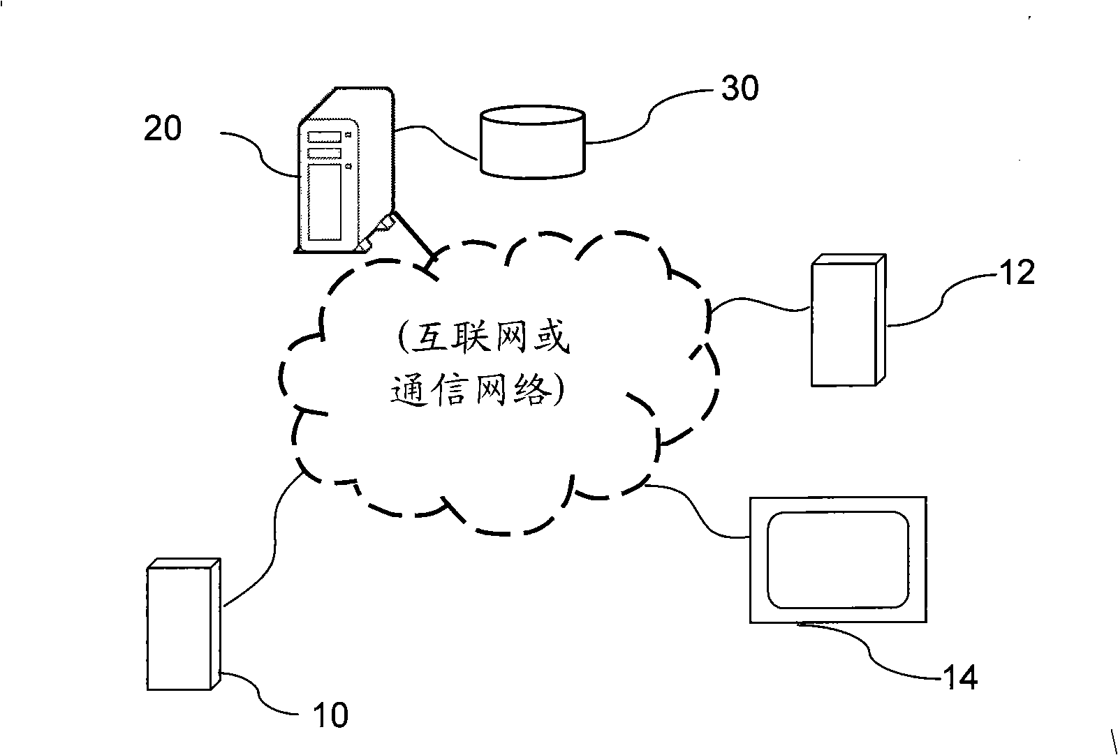 Method and system for publishing network advertisement