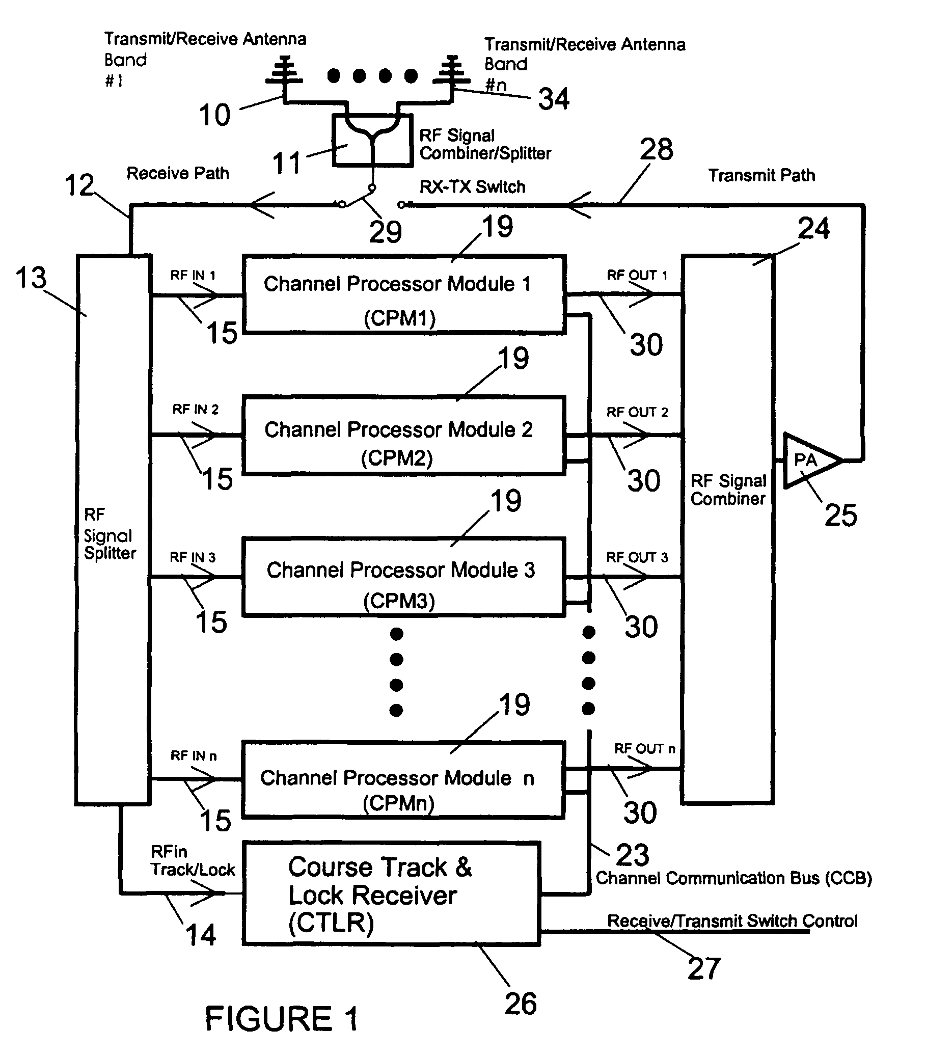 Reactive parallel processing jamming system