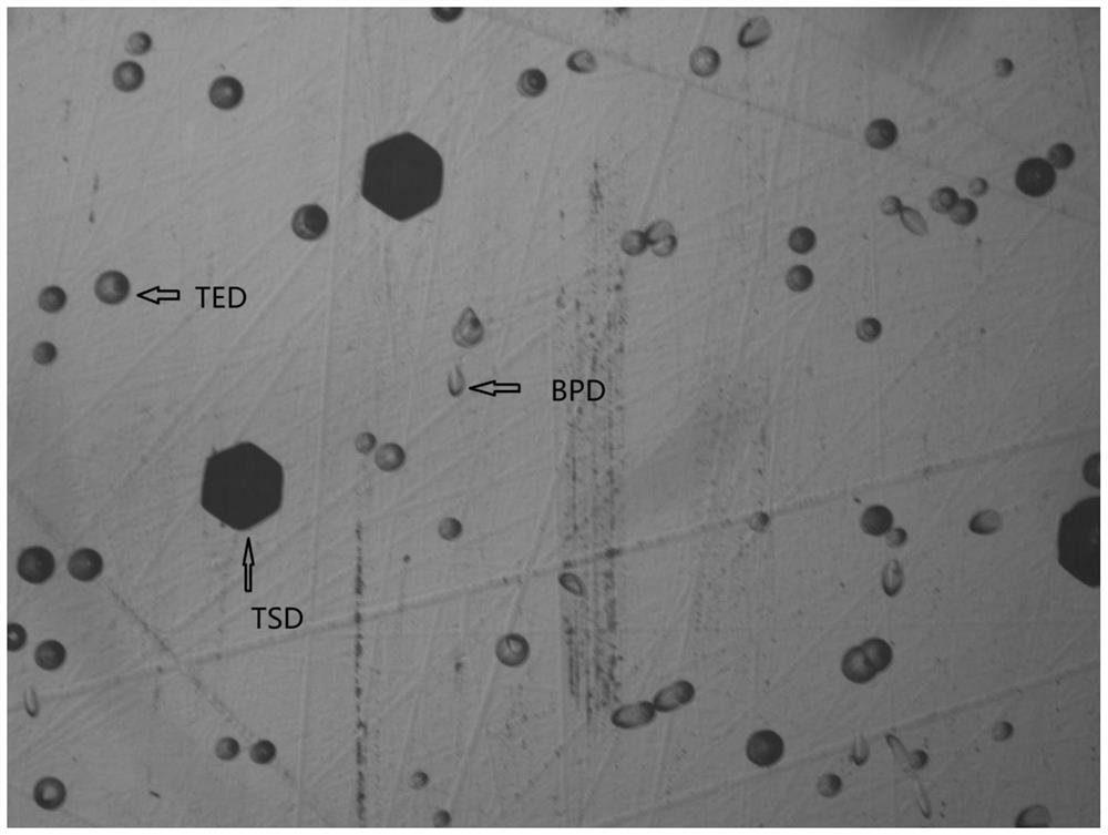 Silicon carbide single crystal wafer, silicon carbide crystal, preparation method and semiconductor device