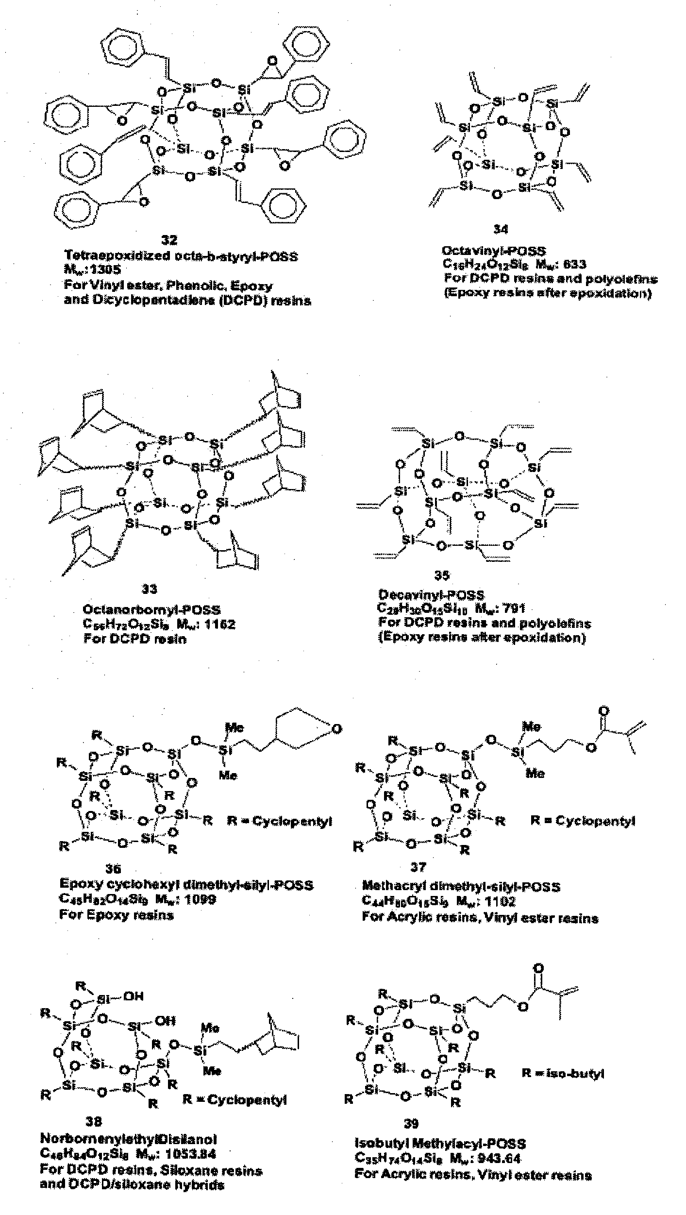 Thermal-Responsive Polymer Networks, Compositions, And Methods And Applications Related Thereto