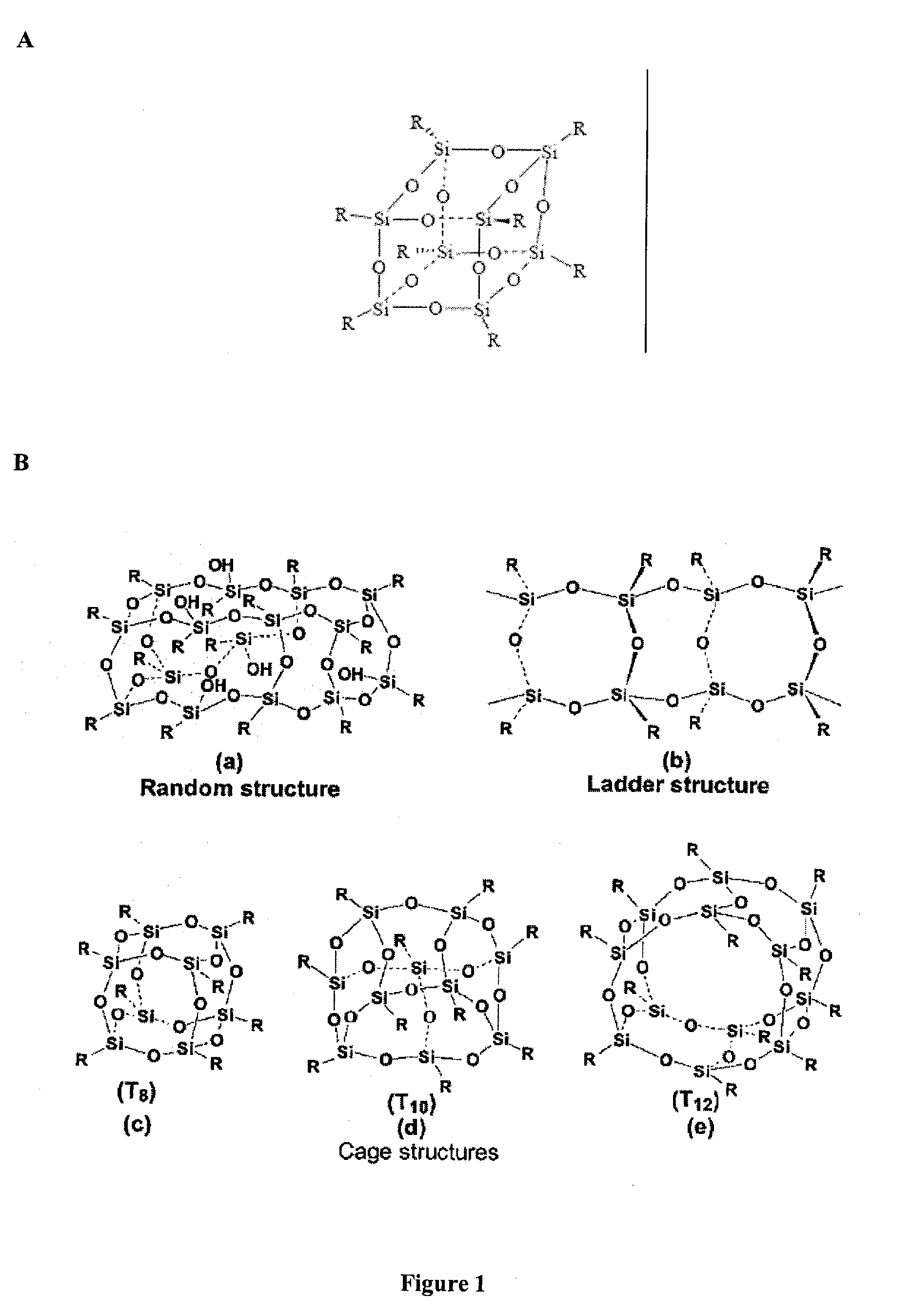 Thermal-Responsive Polymer Networks, Compositions, And Methods And Applications Related Thereto