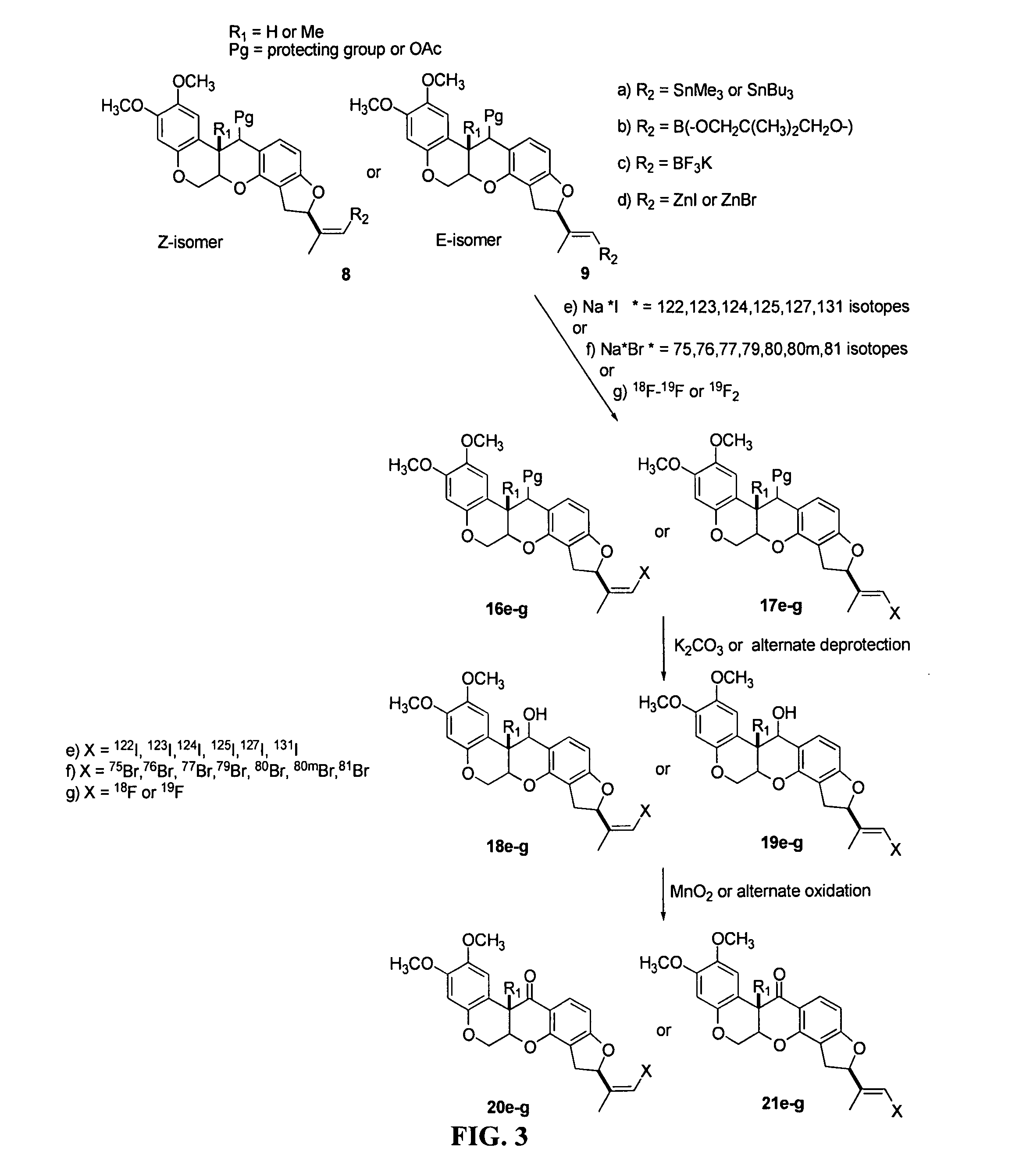 Rotanone analogs: method of preparation and use