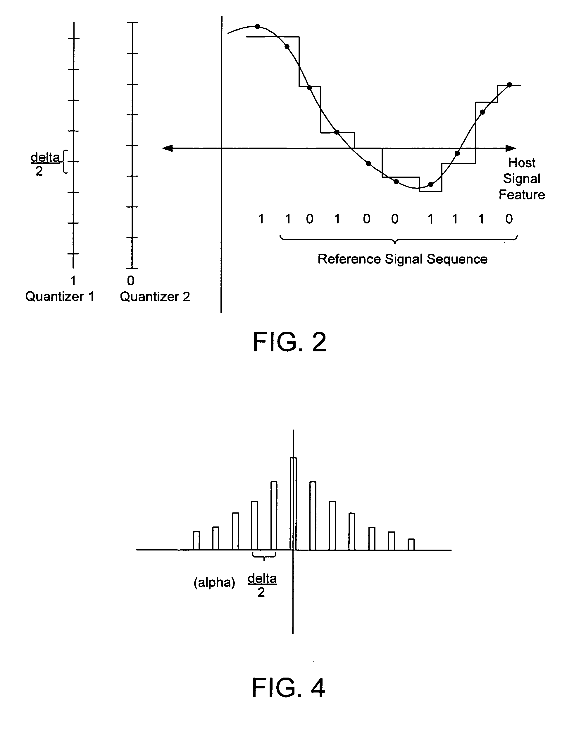 Quantization-Based Data Embedding in Mapped Data