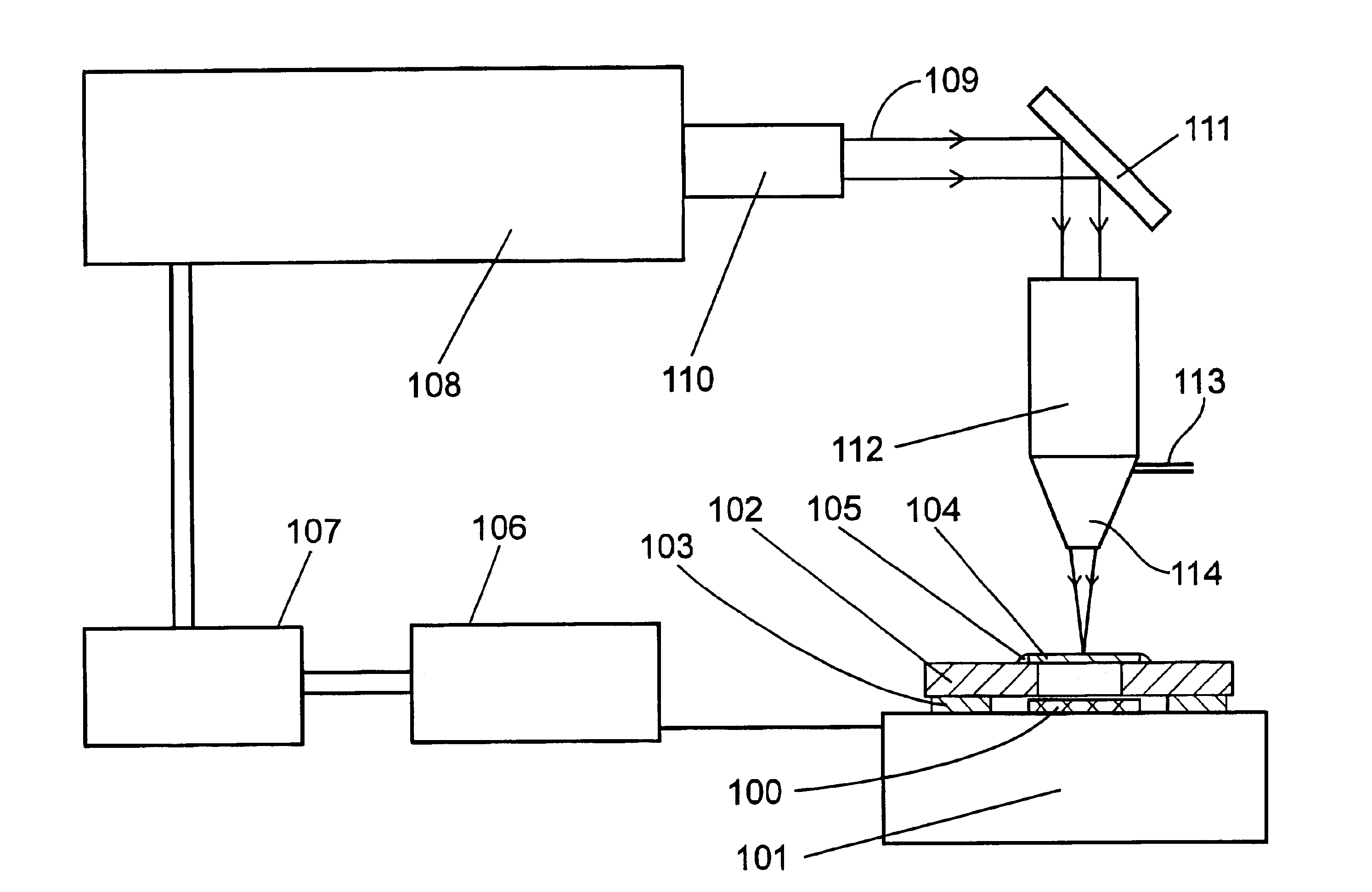 Laser chemical fabrication of nanostructures