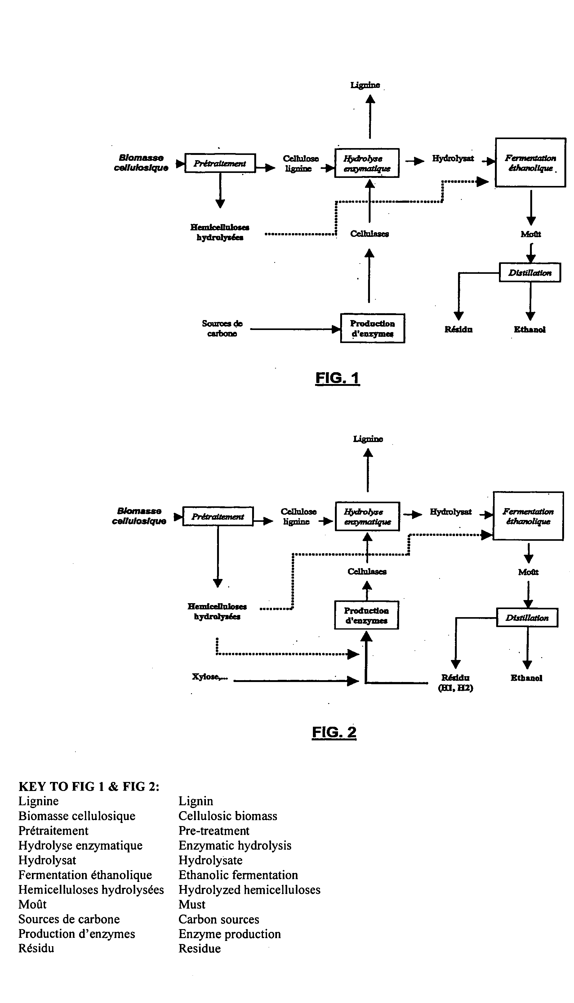 Process for the production of cellulolytic and hemicellulolytic enzymes using distillation residues from the ethanolic fermentation of enzymatic hydrolyzates of (ligno)cellulosic materials