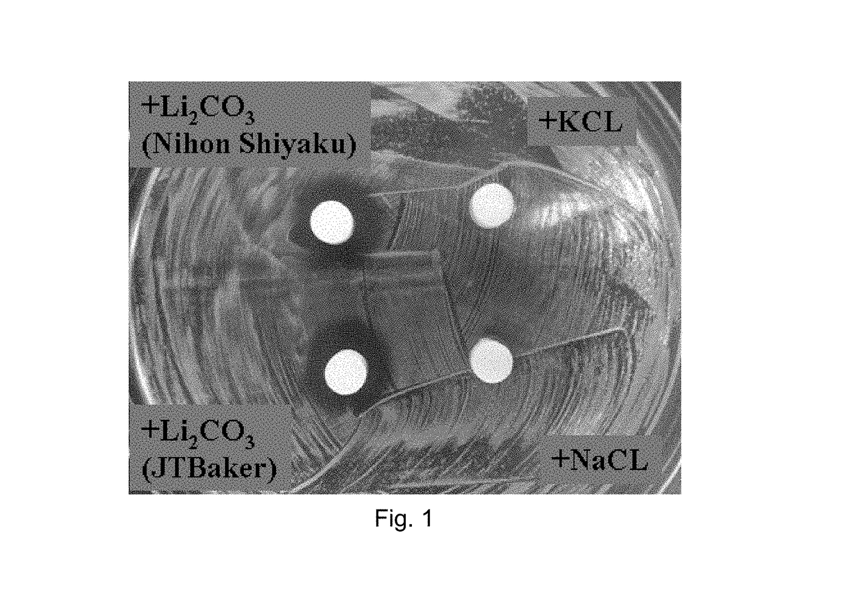 Antibacterial calcium-based materials