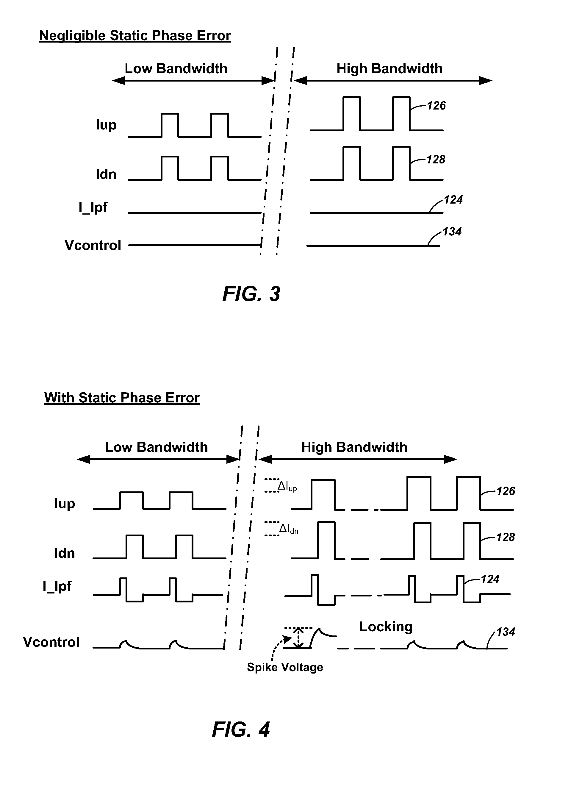 Methods and apparatuses for incremental bandwidth changes responsive to frequency changes of a phase-locked loop