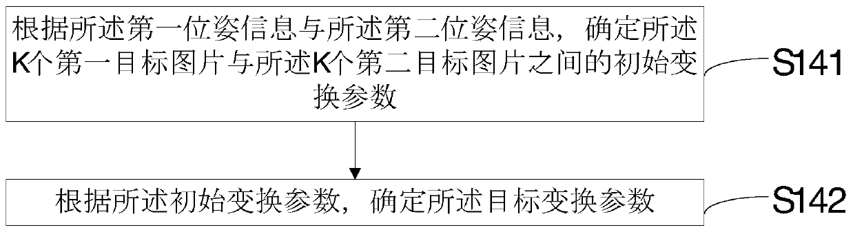 Three-dimensional reconstruction data processing method and device, electronic equipment and storage medium