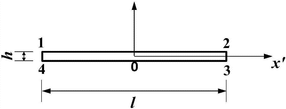 Method for predicting deformation of rock slope of reservoir bank in storage period